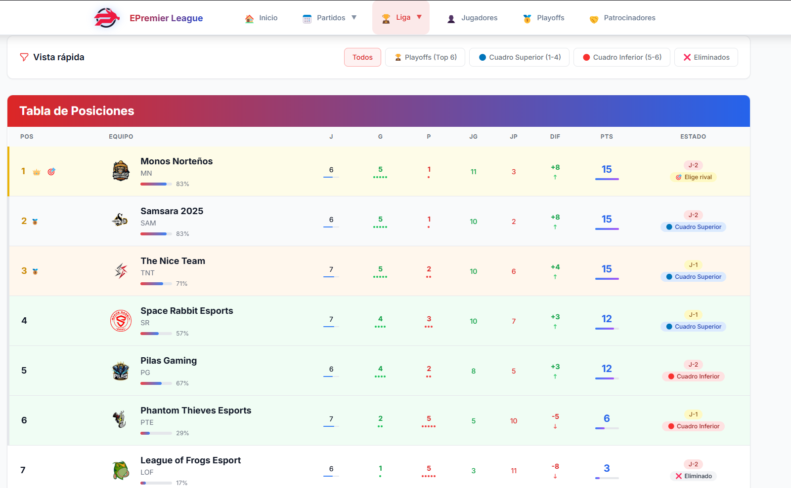 Emarlin Premier League screenshot 3